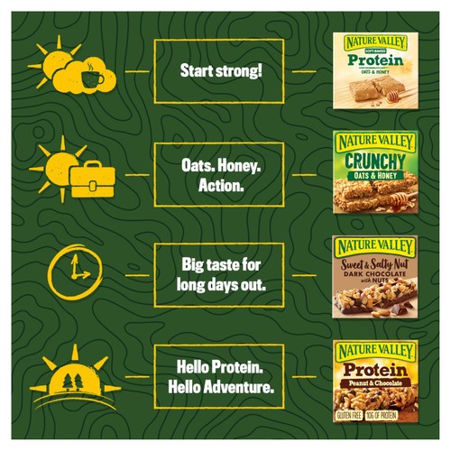 Nature Valley Sweet & Salty Nut Roasted Peanuts Cereal Bars