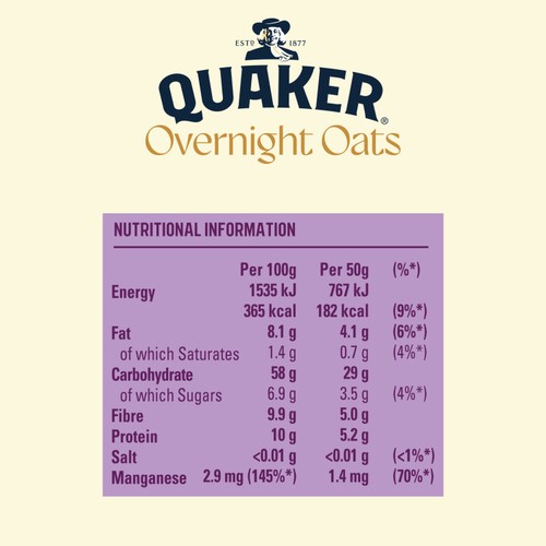 Quaker Blueberry Overnight Oats