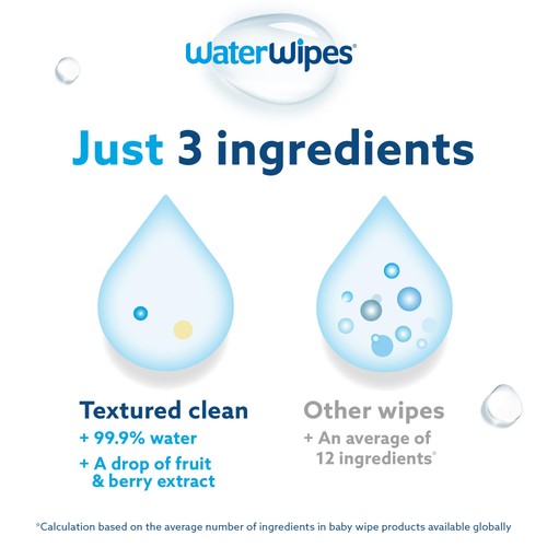 WaterWipes Baby Wipes Sensitive Weaning Plastic Free Wipes 720 Wipes 