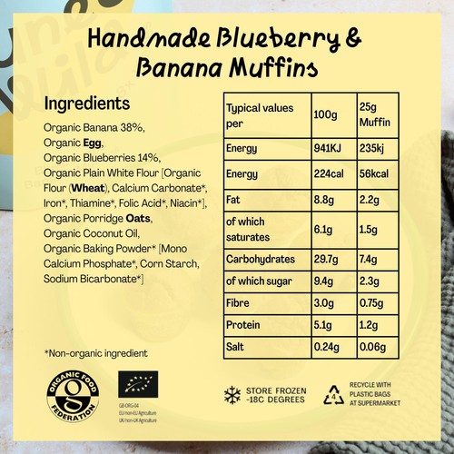 Lune & Wild Handmade Blueberry & Banana Muffins 9+ months