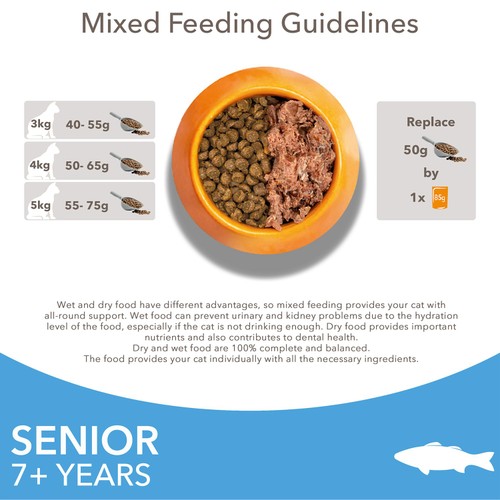 IAMS Advanced Nutrition Senior Cat Food With Ocean Fish