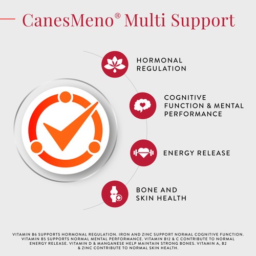 CanesMeno Multi Support Food Supplement Tablets