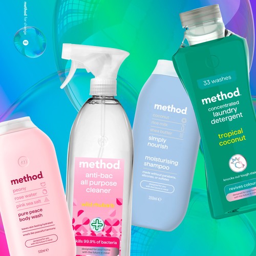 Method Sweet Coconut Foaming Hand Wash 