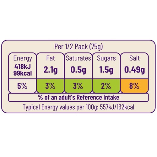 Ocado British Chicken Tikka Breast Pieces