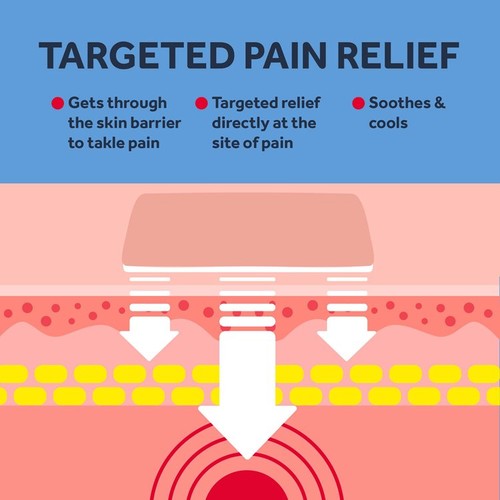 Nurofen Joint & Back Pain Relief Ibuprofen 10% Gel