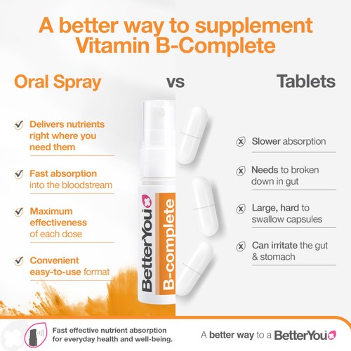 BetterYou B-Complete Oral Spray