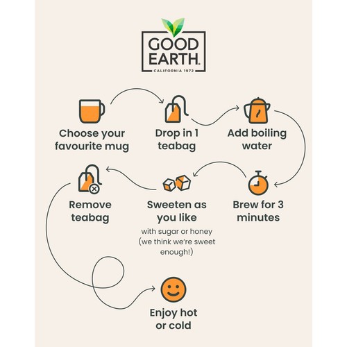 Good Earth Teabags Tropical Moringa Mango