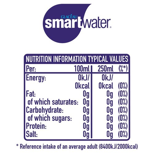 Glaceau Smartwater