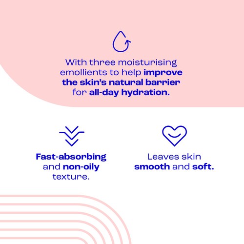 E45 Face Moisturiser Cream for Dry and Sensitive Skin