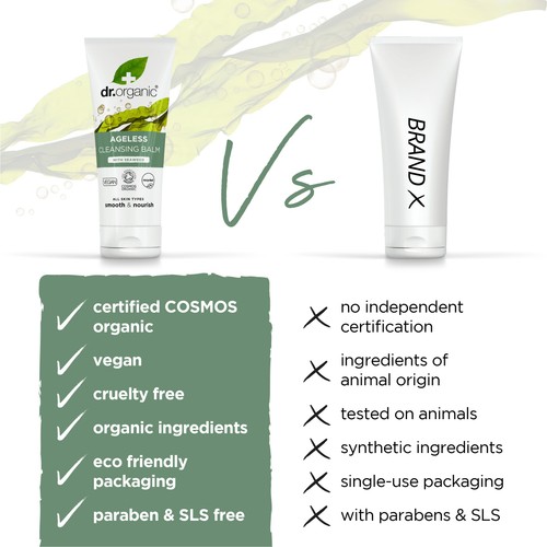 Dr Organic Ageless with Seaweed Cleansing Balm