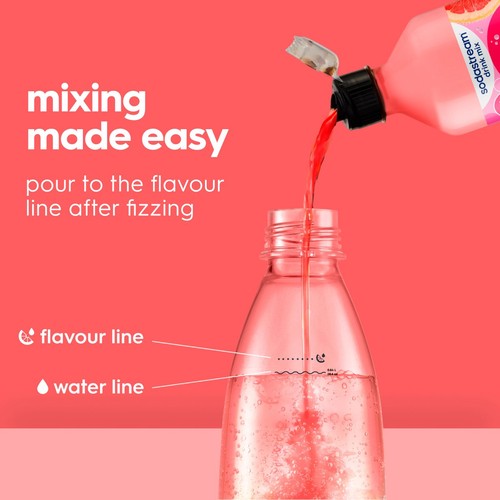 SodaStream Pink Grapefruit