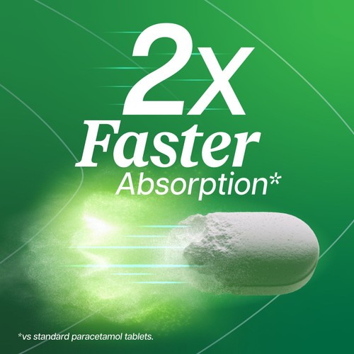 Panadol Actifast 500mg Paracetamol Pain Relief Tablets