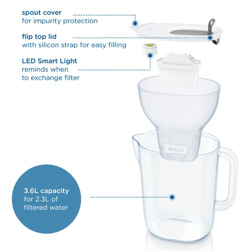 BRITA Style XL Water Filter Jug Grey (3.6L) 