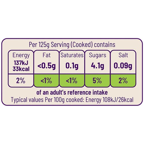 Ocado Frozen Sliced Mixed Peppers