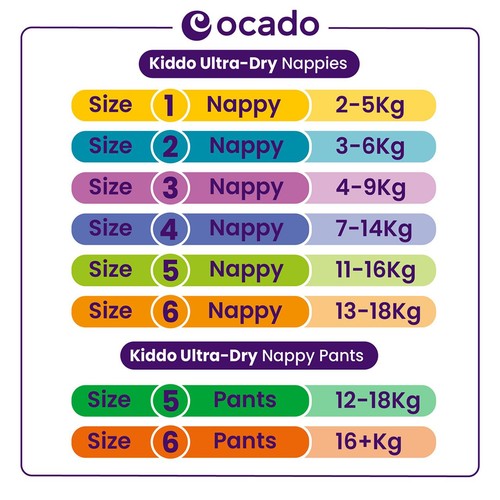 Ocado Kiddo Ultra-Dry Nappies Size (4-9kg) Ocado