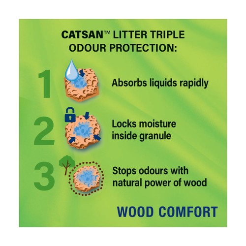 Catsan Wood Comfort Non Clumping Cat Litter