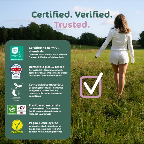 Nature Women Care Bio Normal Pantyliners