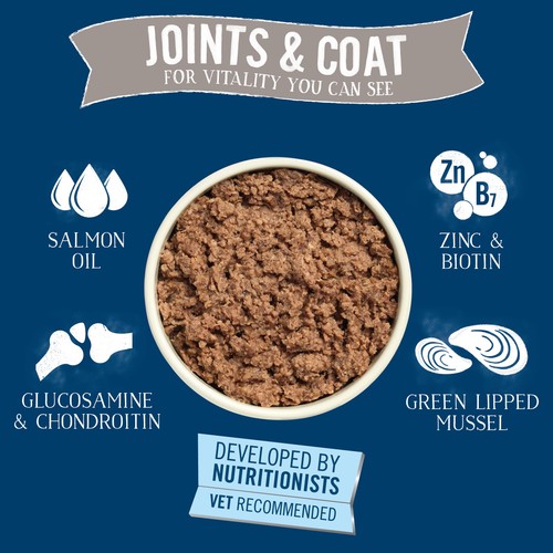 Butcher's Joints & Coat Dog Food Tins