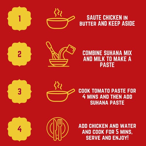 Suhana Butter Chicken Spice Mix