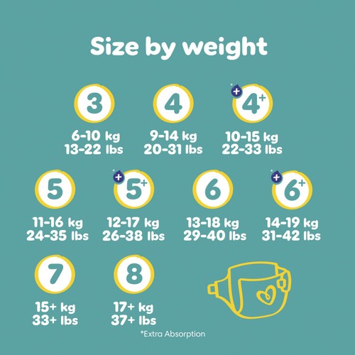 Weight Chart Months Baby Diaper Size Pampers Baby-Dry Nappies