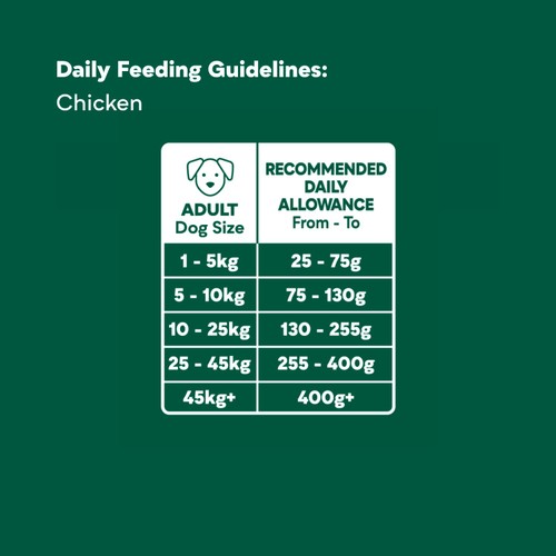Natures Menu Raw Freeze Dried Chicken Adult Complete
