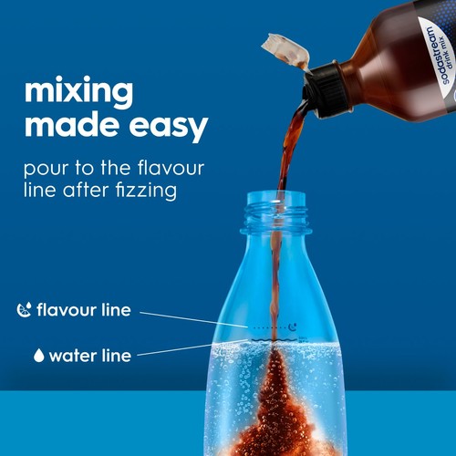 Sodastream Pepsi Max