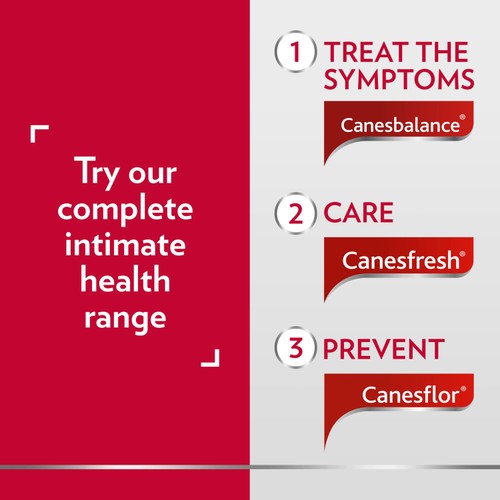 Canesten Canesbalance Bacterial Vaginosis Vaginal Gel