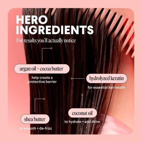 MONDAY Repair Shampoo