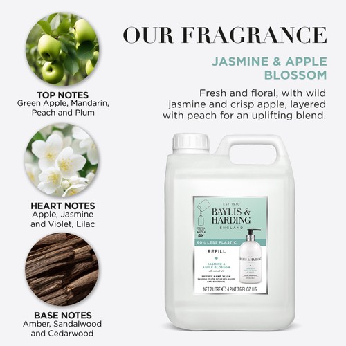 Baylis & Harding Jasmine & Apple Blossom Hand Wash Refill