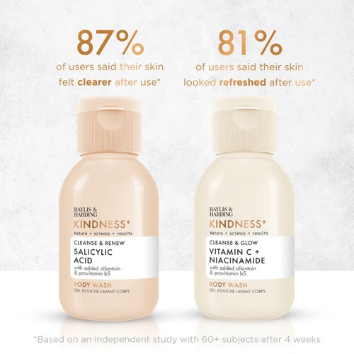 Baylis & Harding Kindness+ Range Discovery Gift Set