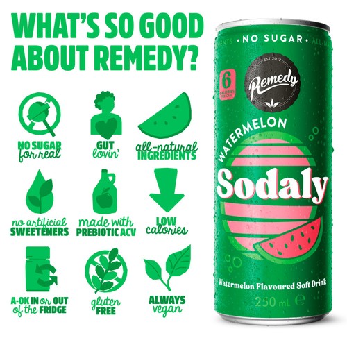 Remedy Sodaly Watermelon