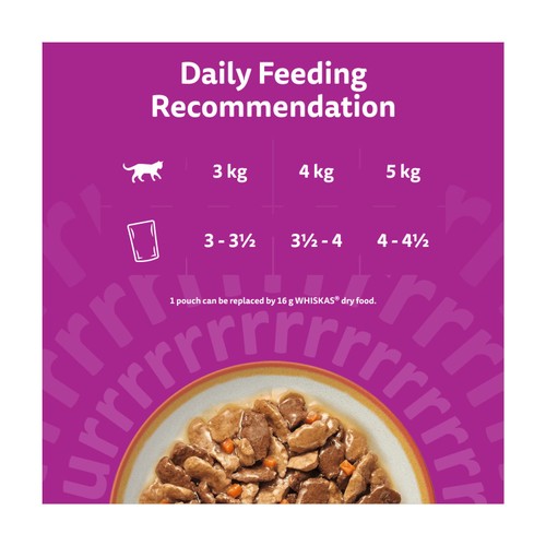 Whiskas 1+ Tasty Mix Country Collection Adult Wet Cat Food Pouch in Gravy