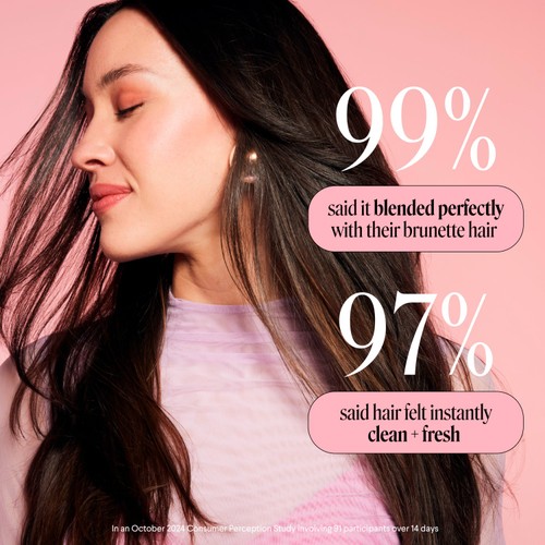 MONDAY Haircare Brunette Dry Shampoo