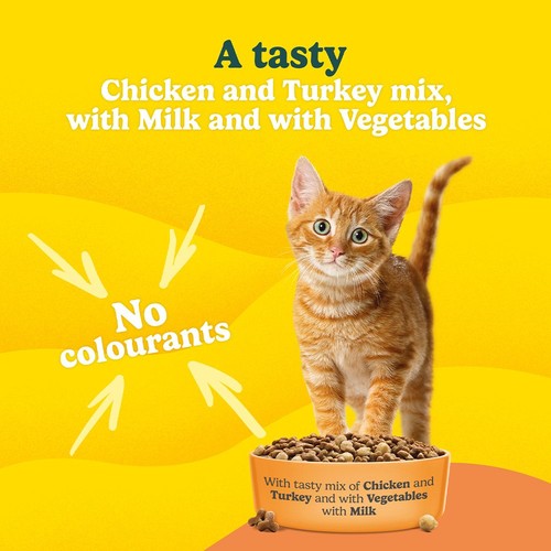 Go-Cat Kitten Chicken Turkey and Milk Dry Cat Food 
