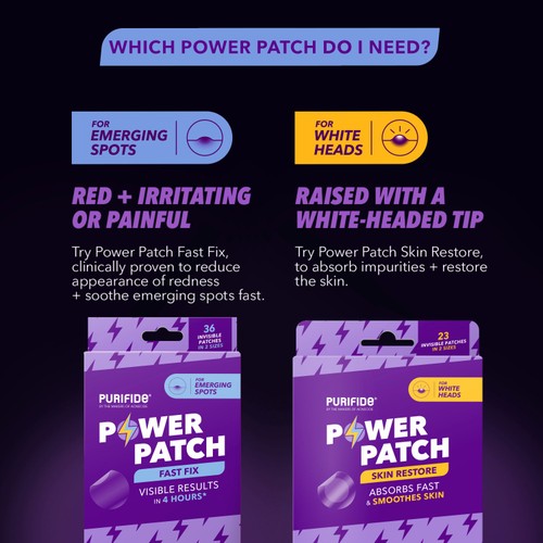 Purifide Power Patch