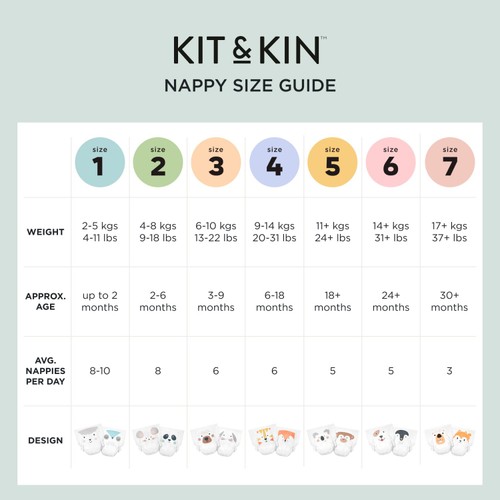 Kit & Kin Hypoallergenic Nappies Size 1 (2-5kg)
