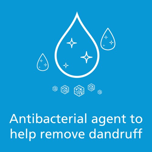 Sanex Nourishing & Gentle Anti-Dandruff All Hair Types Shampoo