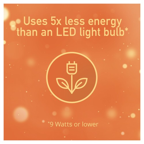Glade Plug In Refill, Electric Scented Oil, Pumpkin Spice Latte