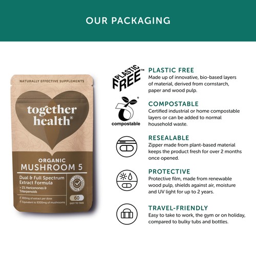 Together Health Mushroom 5 Lions Mane, Chaga & Reishi