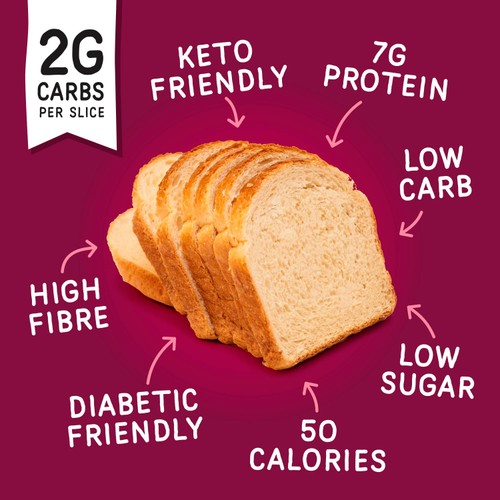 Fitbakes High Protein High Fibre Keto White Bread