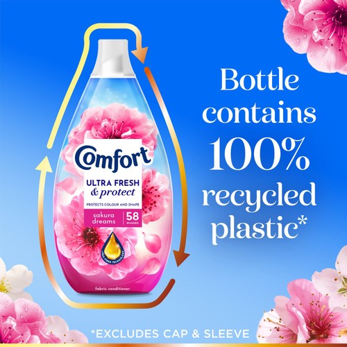 Comfort Ultra Fresh & Protect Fabric Conditioner Sakura Dreams 58 Wash