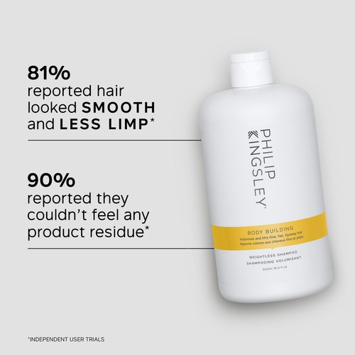 Philip Kingsley Body Building Weightless Shampoo