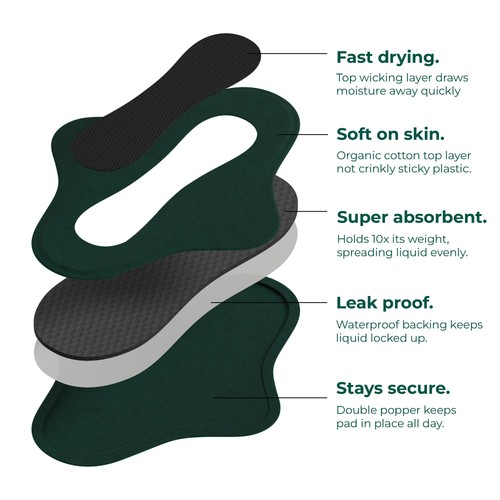 DAME Reusable Liner