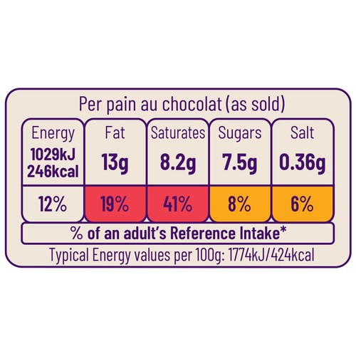 Ocado All Butter Pain au Chocolate
