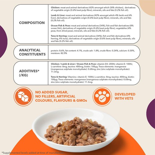 IAMS Senior Wet Cat Food Meat & Fish Variety Mix in Jelly