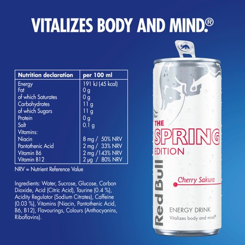 Red Bull Energy Drink Spring Edition Cherry