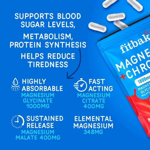 Fitbakes Magnesium & Chromium