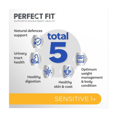 Perfect Fit Advanced Nutrition Sensitive Complete Dry Cat Food Turkey 