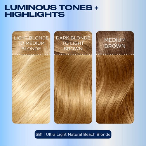 Clairol Nice'n Easy Hair Dye Ultralight Natural Beach Blonde