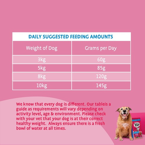 Barking Heads Little Paws Golden Years Dry Dog Food